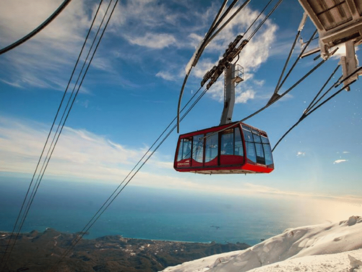 The Peak of the City: Olympos Cable Car Adventure