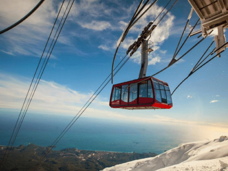 The Peak of the City: Olympos Cable Car Adventure