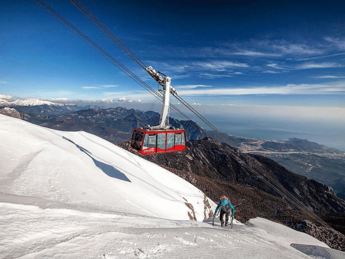 The Peak of the City: Olympos Cable Car Adventure